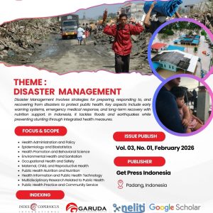 Factors Associated with Puskesmas Readiness in Facing Disasters in Disaster-Prone Areas